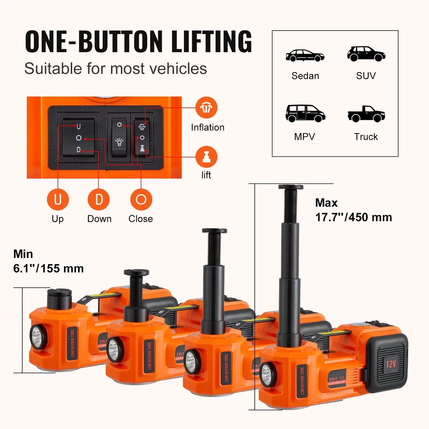 5 Ton Electric Car Jack Kit with Impact Wrench & Air Pump