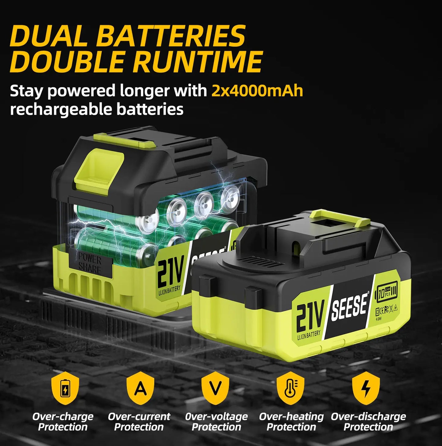 2-in-1 8" Cordless Mini Chainsaw with Telescopic Pole & 21V Batteries
